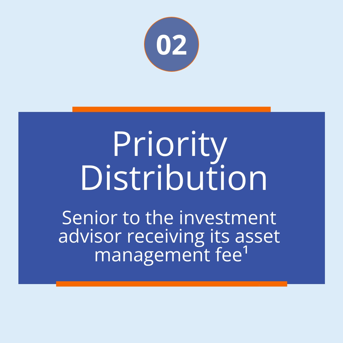 Priority Distribution