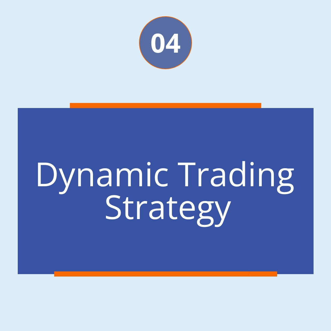 Dynamic Trading Strategy
